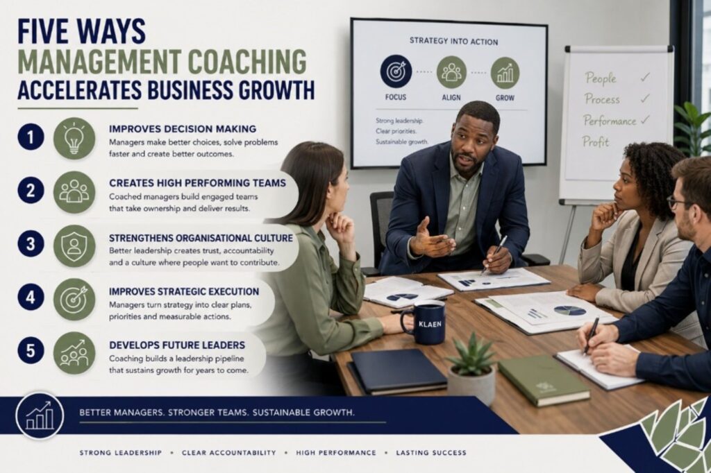 Management Coaching Accelerates Business Growth